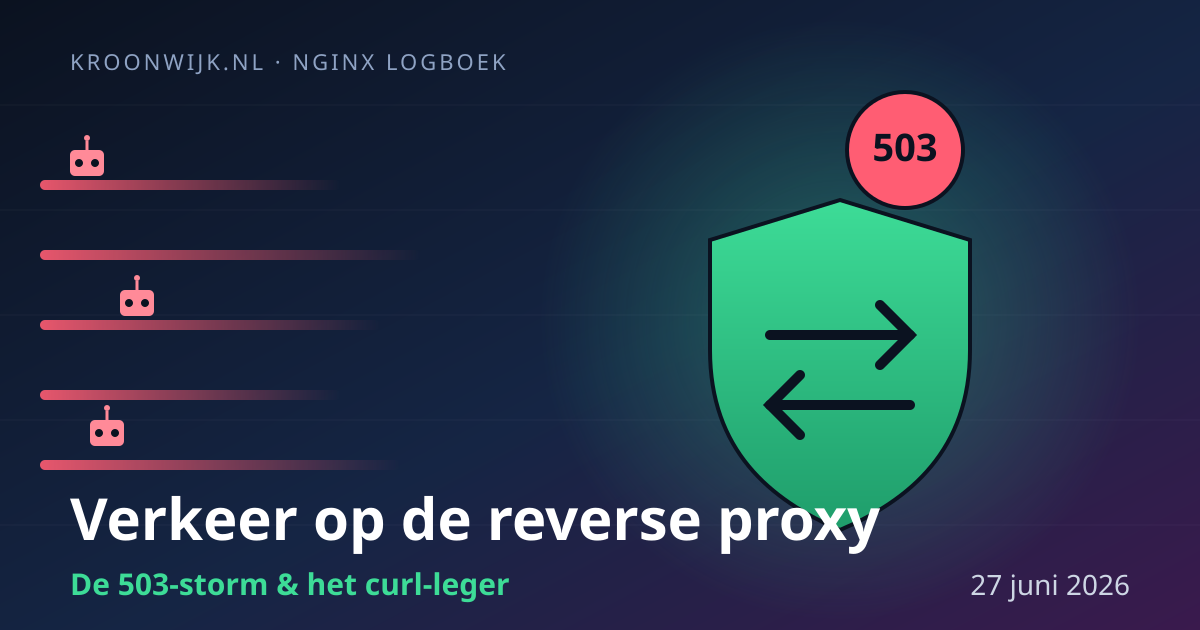 Verkeer op de reverse proxy — cover 27 June 2026